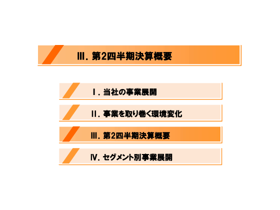 [3]第2四半期決算概要