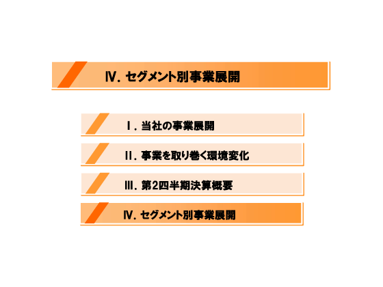 [4]セグメント別事業展開