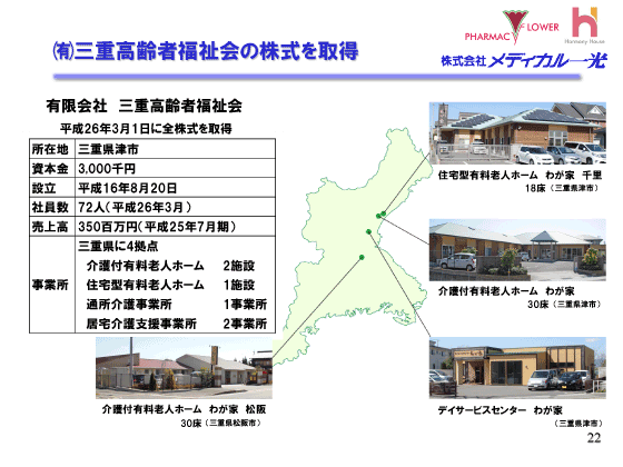 ㈲三重高齢者福祉会の株式を取得