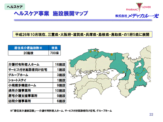 ヘルスケア事業　施設展開マップ