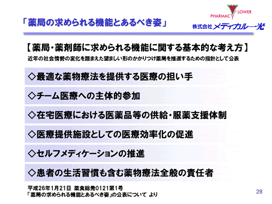 「薬局の求められる機能とあるべき姿」