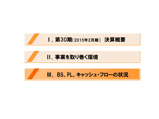 [3]BS、PL、キャッシュ・フローの状況