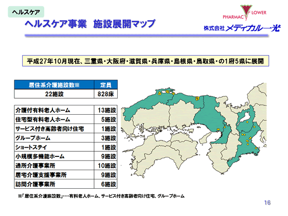 ヘルスケア事業　施設展開マップ