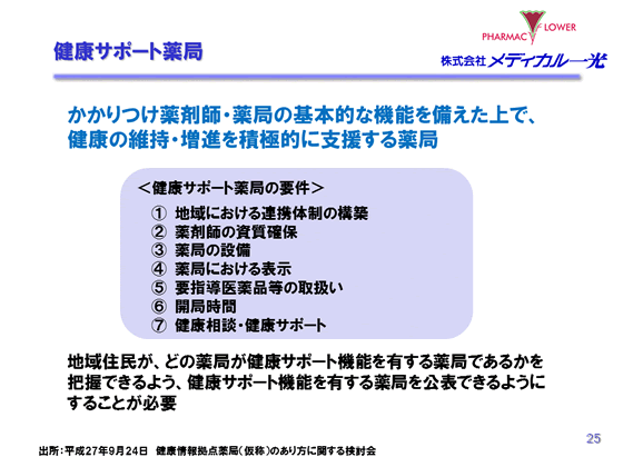 健康サポート薬局