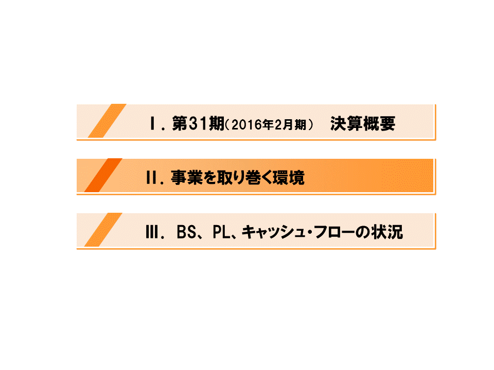[2]事業を取り巻く環境