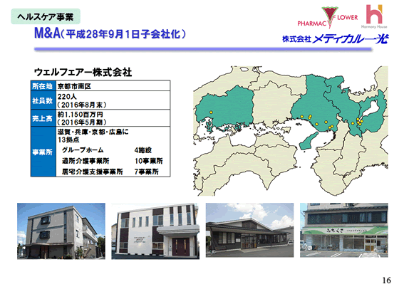 M&A（平成28年9月1日子会社化）