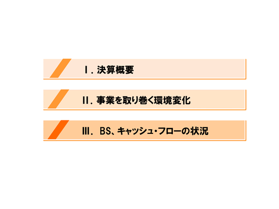 [3]BS、キャッシュ・フローの状況