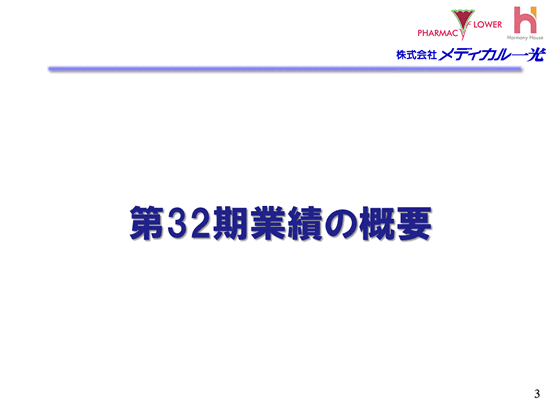 第32期業績の概要