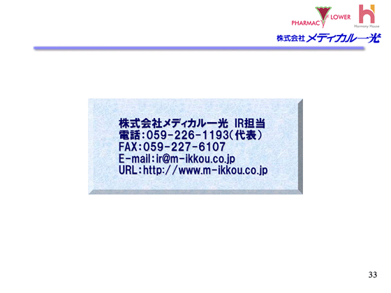 お問い合わせ先