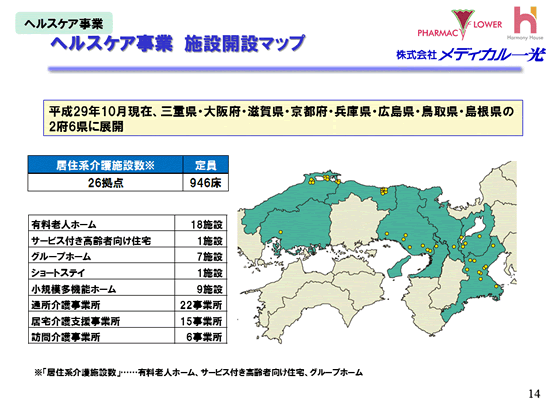 施設展開マップ