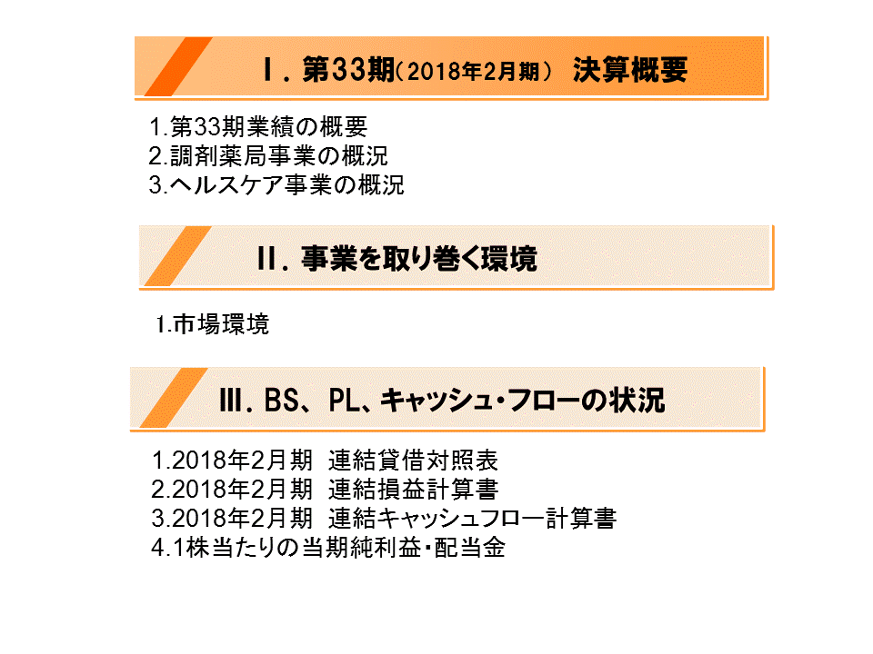 [1]第33期（2018年2月期）決算概要