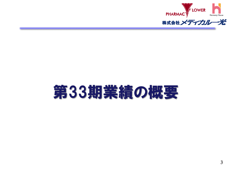 第33期業績の概要