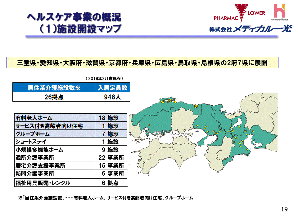 （1）施設開設マップ