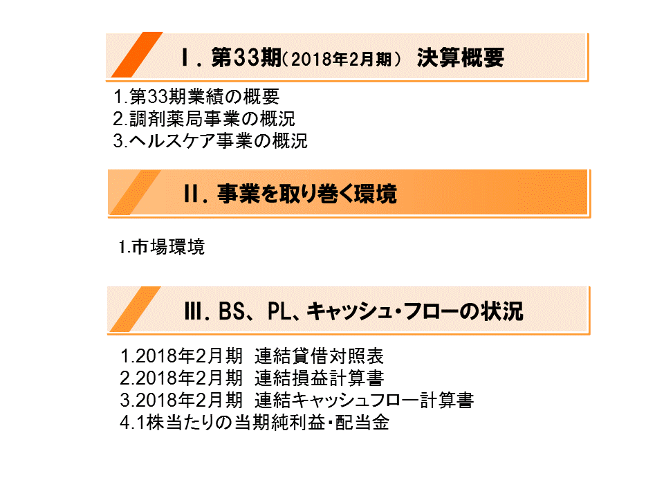 [2]事業を取り巻く環境