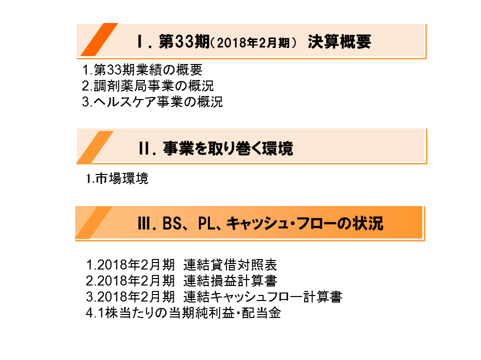 [3]BS、PL、キャッシュ・フローの状況