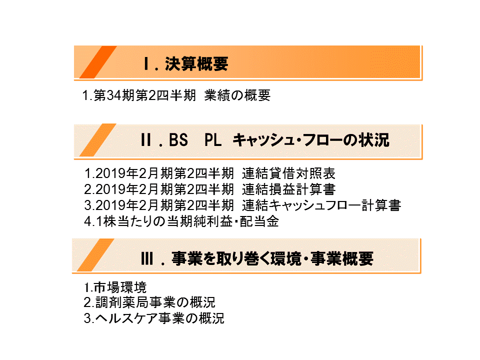 [1]決算概要