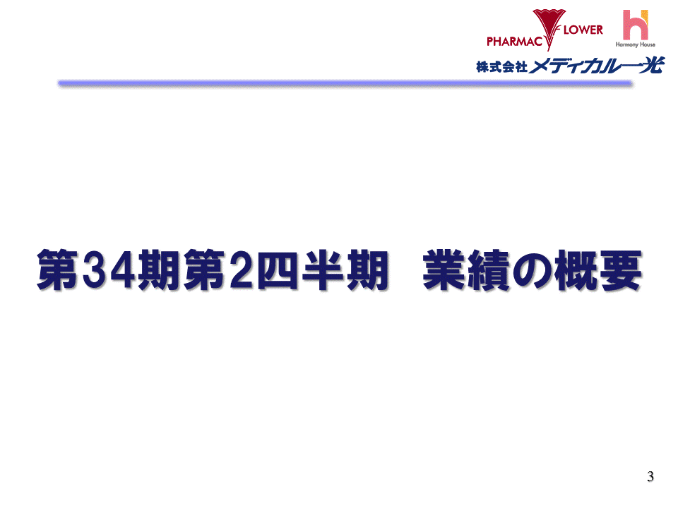 第34期第2四半期業績の概要