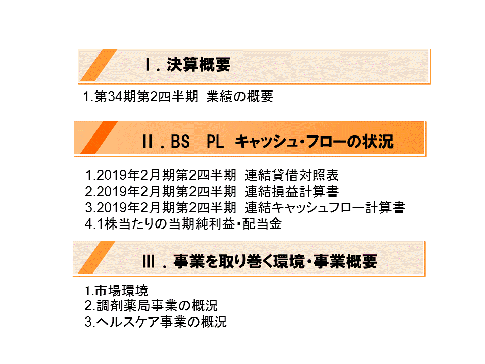 [2]BS、PL、キャッシュ・フローの状況