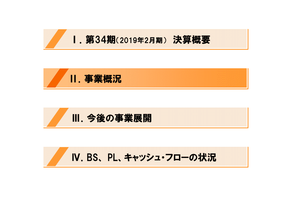 [2]事業概況