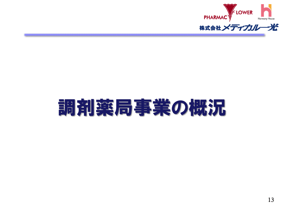 調剤薬局事業の概況