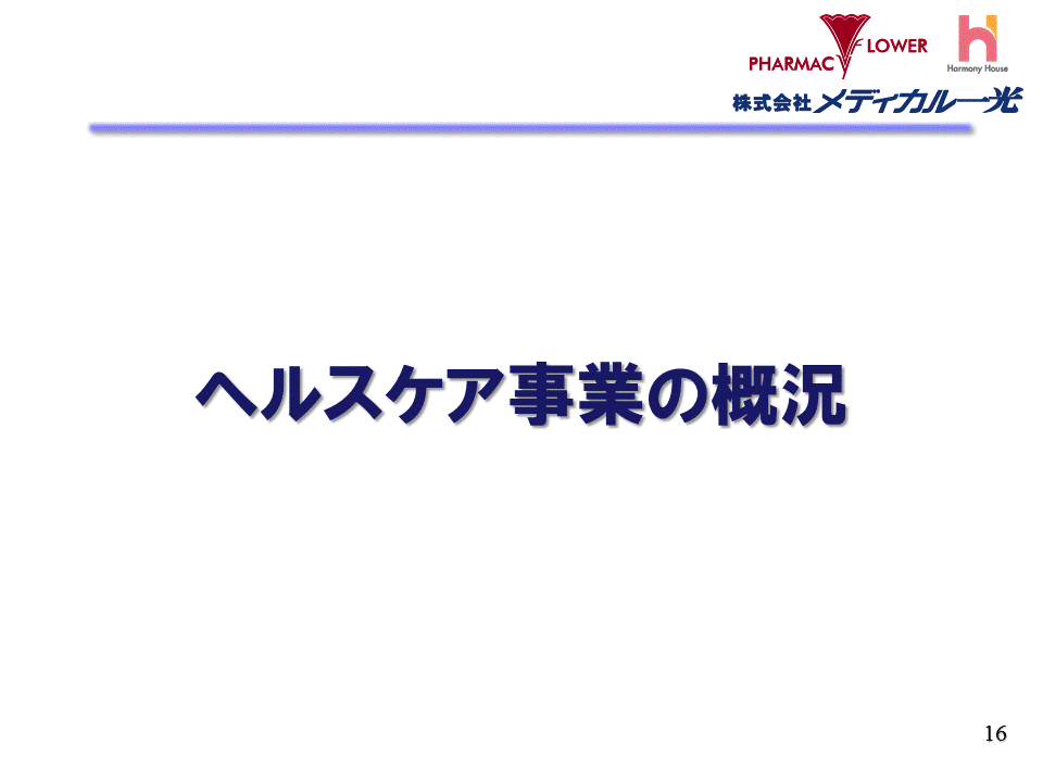 ヘルスケア事業の概況