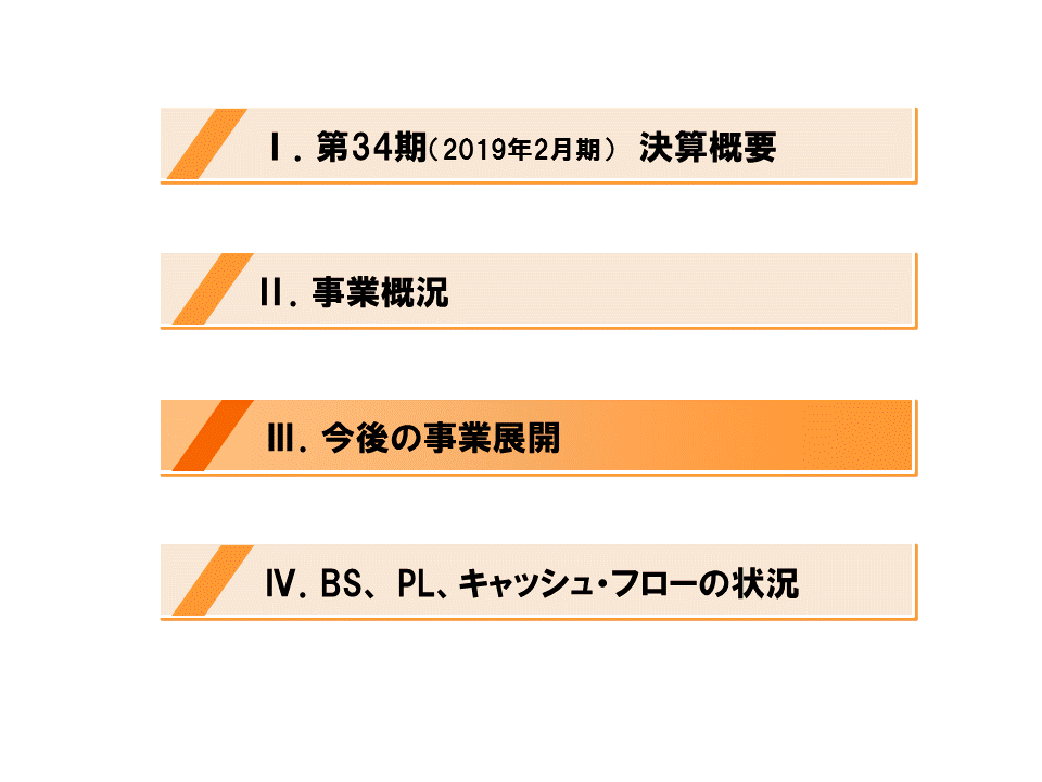 [3]今後の事業展開