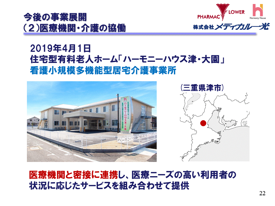 （2）医療機関・介護の協働