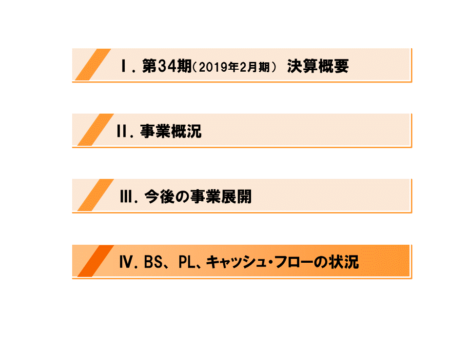 [4]BS、PL、キャッシュ・フローの状況