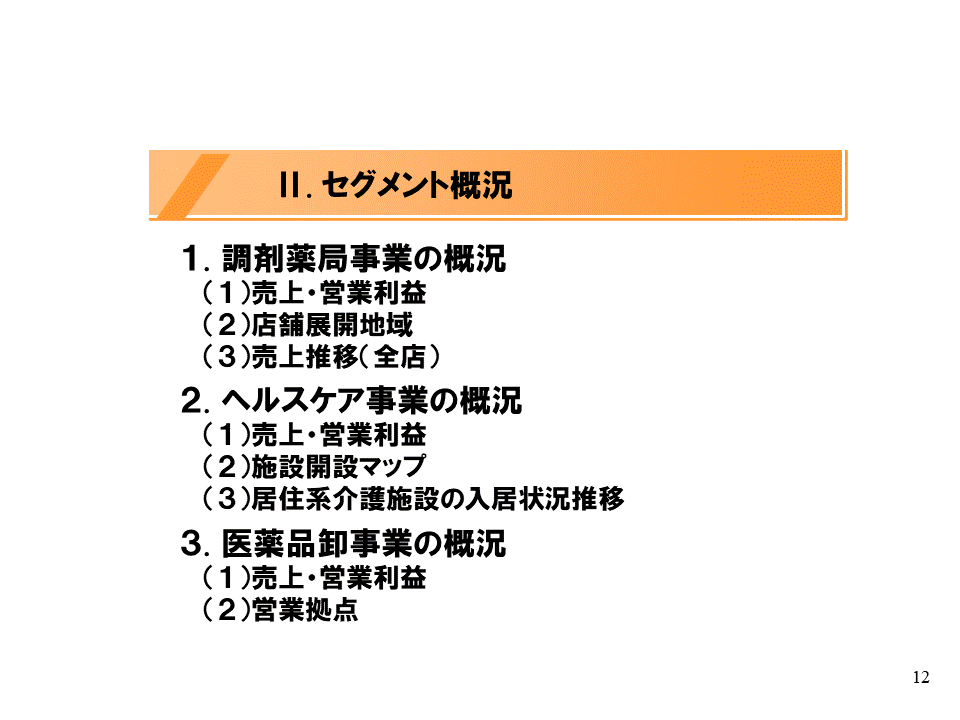[2]セグメント概況