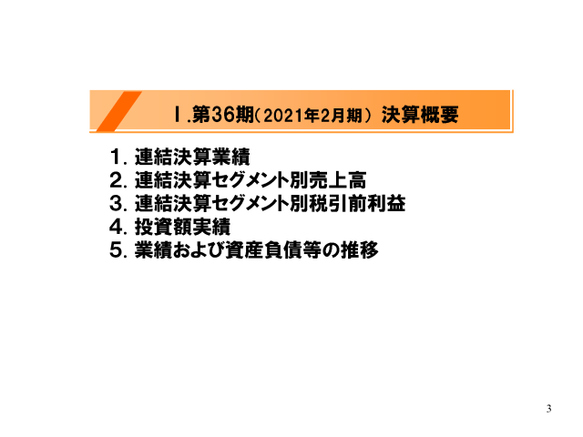 [1]第36期（2021年2月期）決算概要