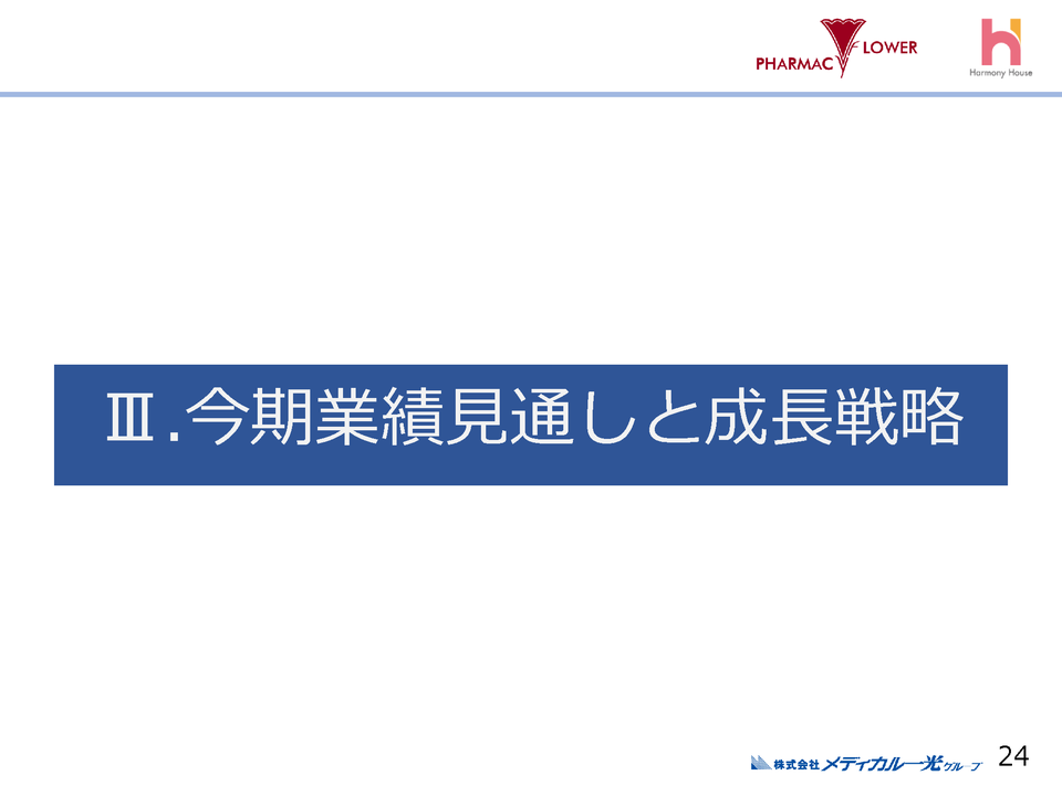 １．2023年2月期　通期業績見通し