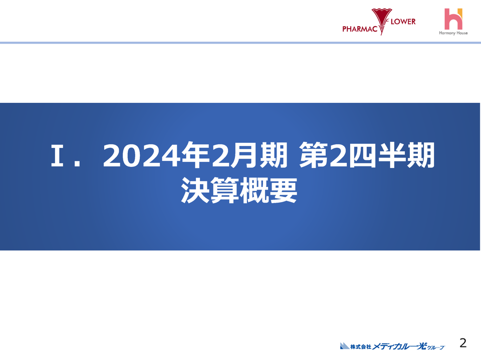 Ⅰ.2024年2月期 第2四半期決算概要