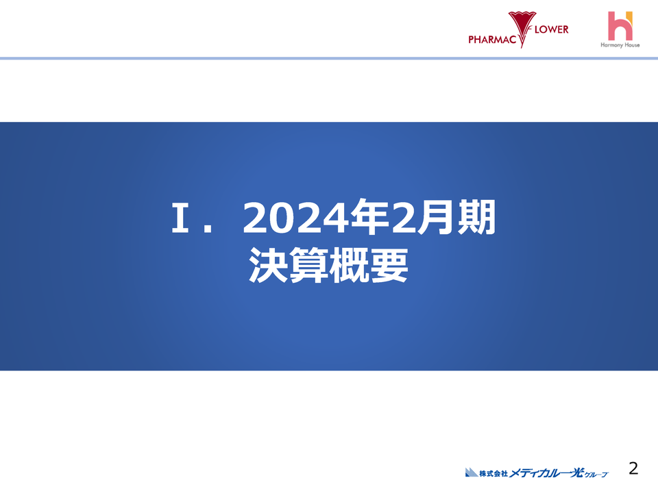 [1]2024年2月期決算概要