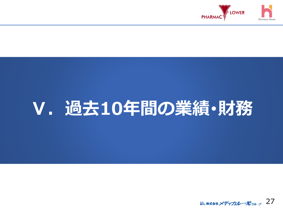 [5］過去10年間の業績･財務