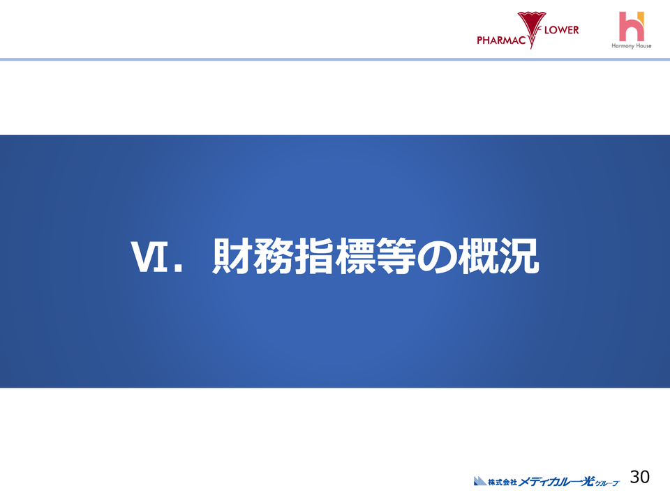 [6］財務指標等の概況