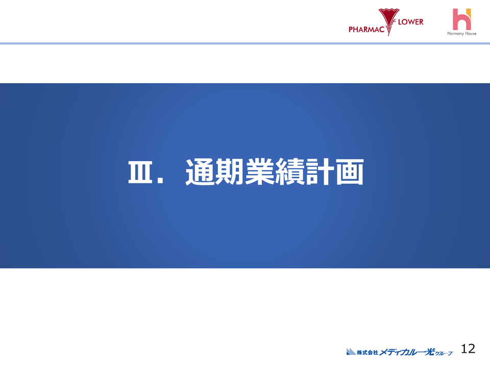 Ⅲ.通期業績計画
