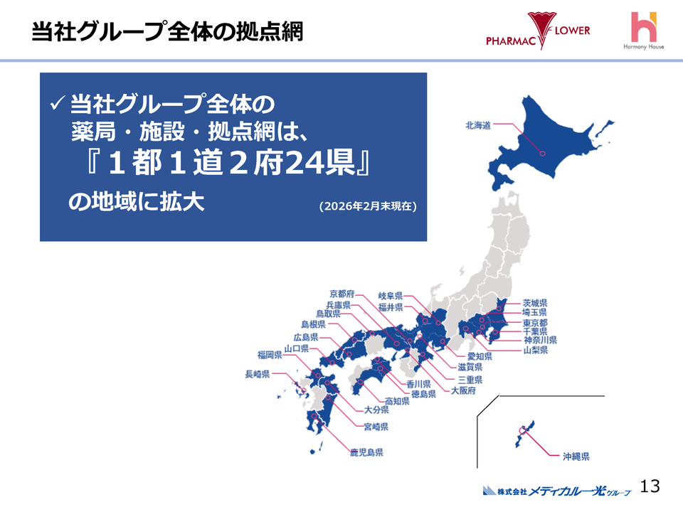 当社グループ全体の拠点網