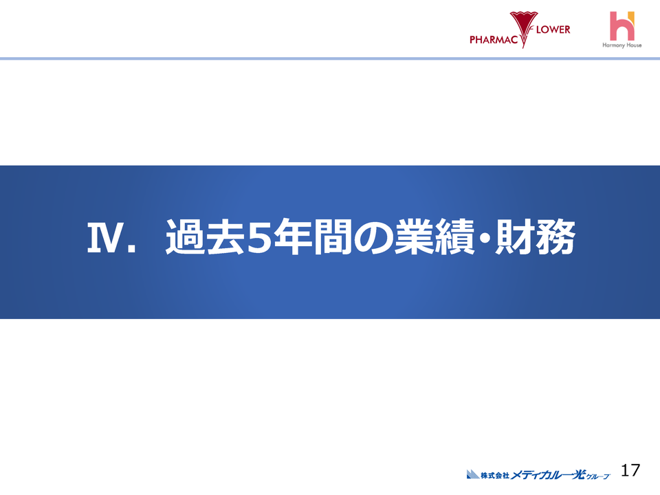 [4］過去5年間の業績･財務