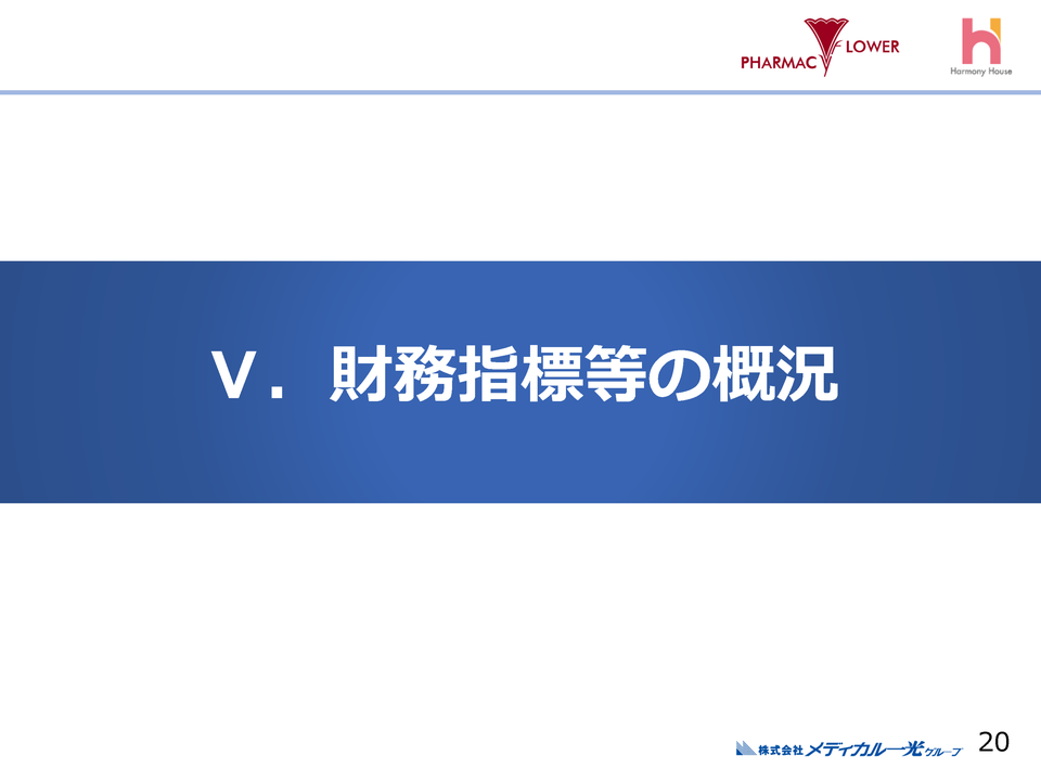 [5］財務指標等の概況