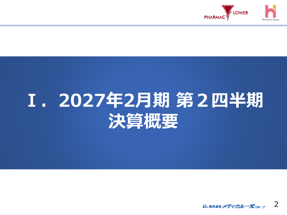 Ⅰ.2027年2月期 第2四半期決算概要