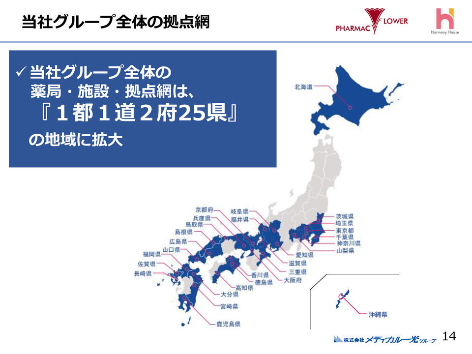 当社グループ全体の拠点網