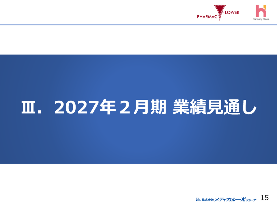 Ⅲ.通期業績計画