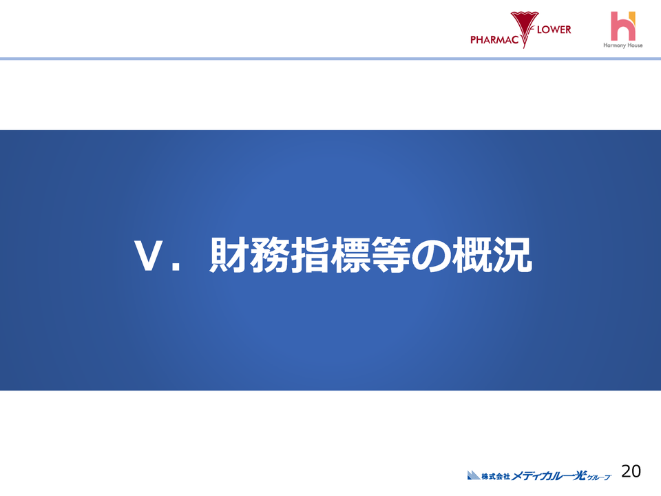 Ⅴ.財務指標等の概況