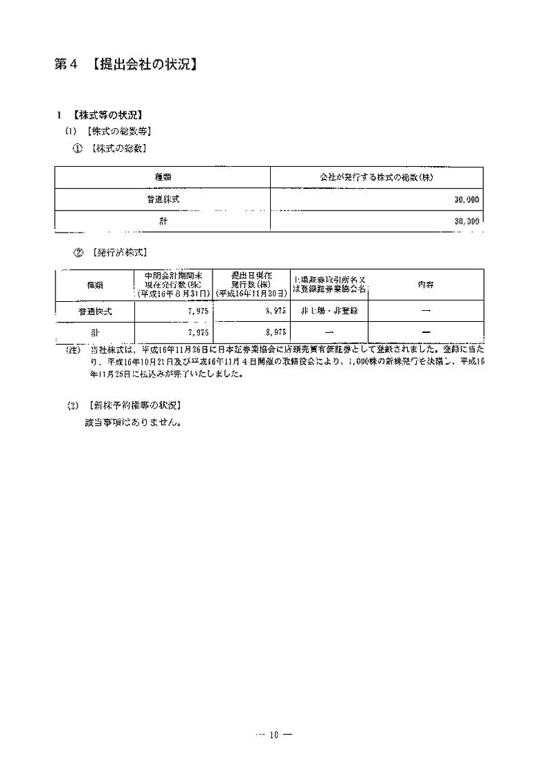 [第4]提出会社の状況