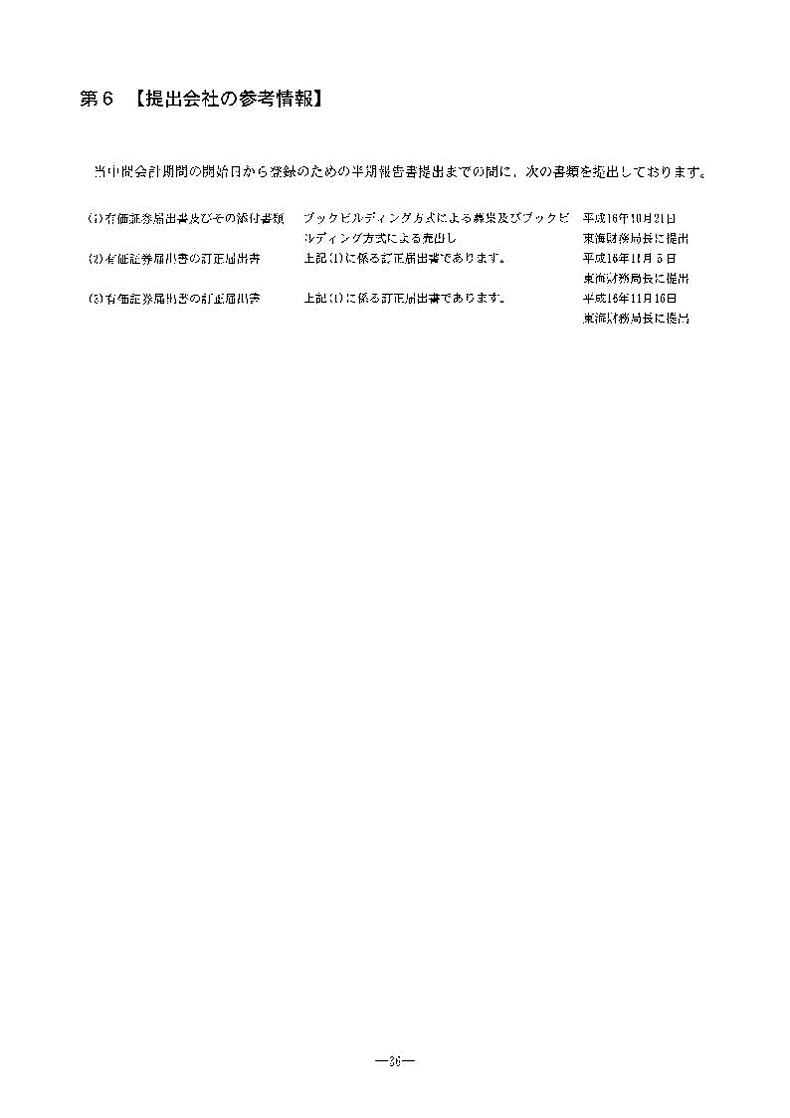 [第6]提出会社の参考情報