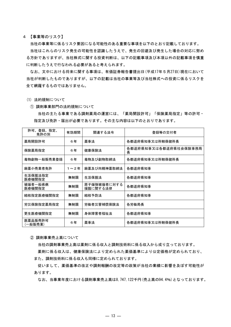 事業等のリスク