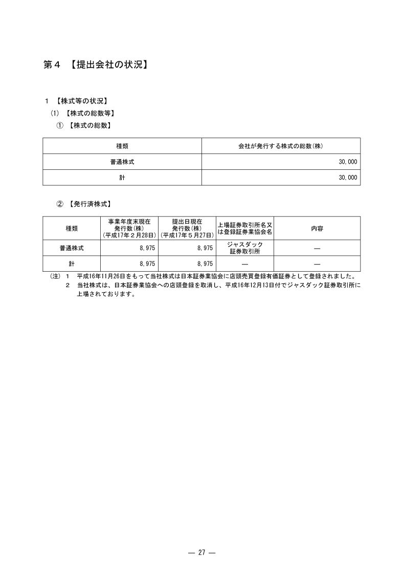 [第4]提出会社の状況