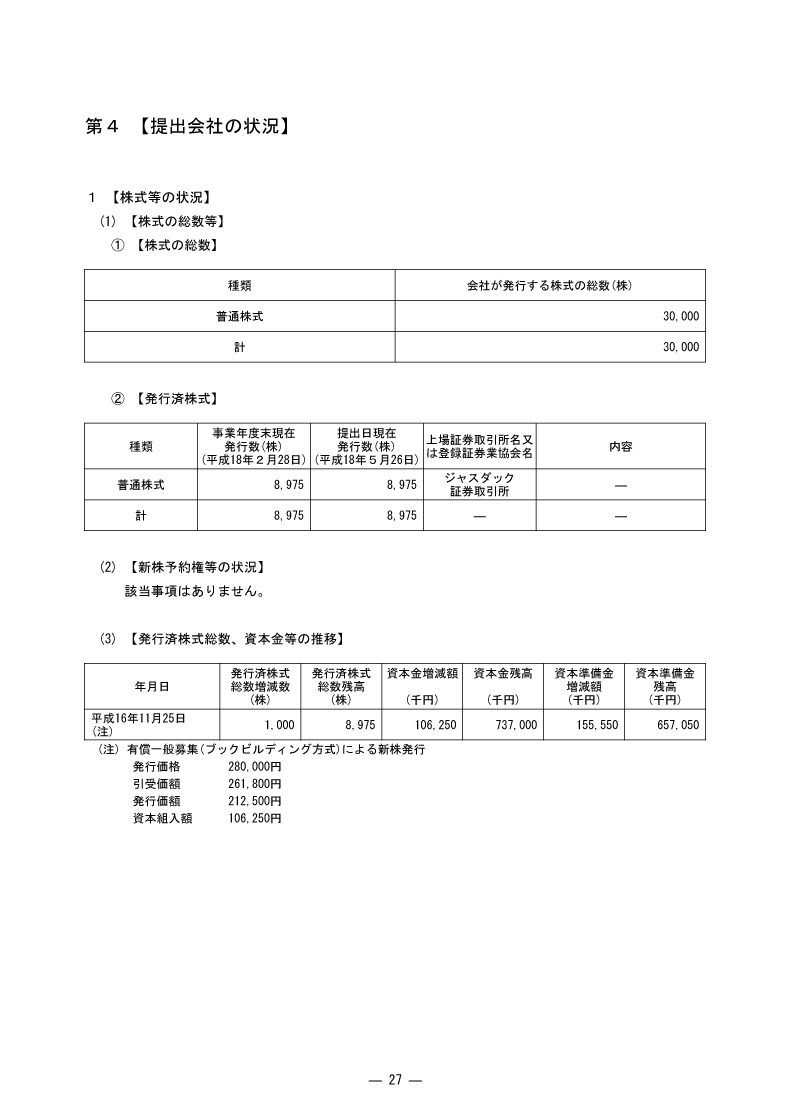 [第4]提出会社の状況