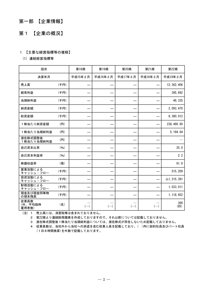 [第1]企業の概況