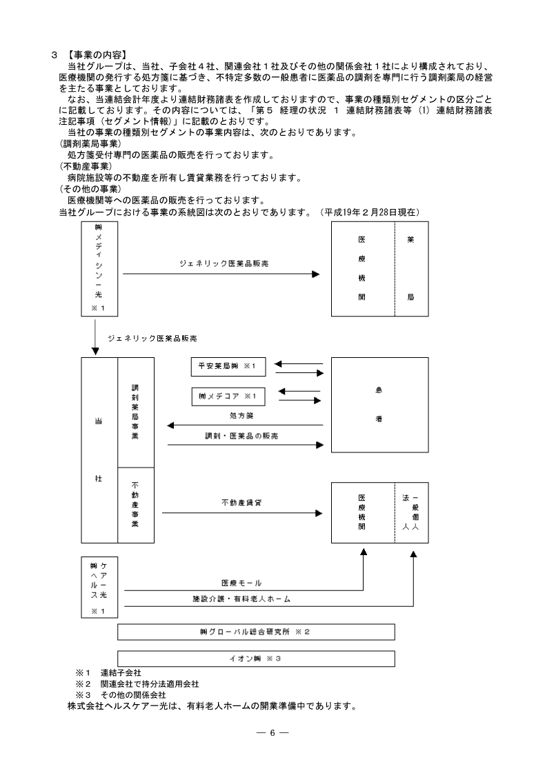 事業の内容